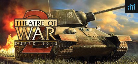 Theatre of War 2: Kursk 1943 PC Specs