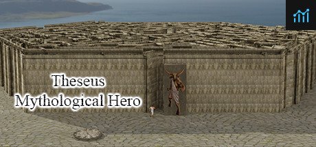 Theseus - Mythological Hero PC Specs