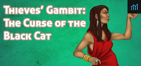 Thieves' Gambit: The Curse of the Black Cat PC Specs