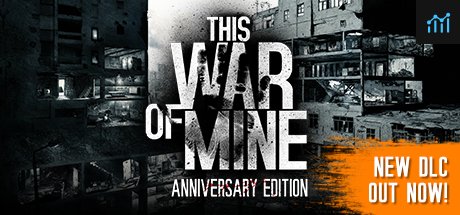 This War of Mine PC Specs