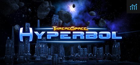 ThreadSpace: Hyperbol PC Specs