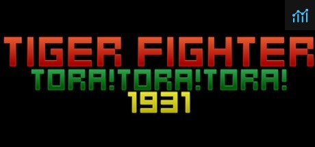 Tiger Fighter 1931 Tora!Tora!Tora! PC Specs