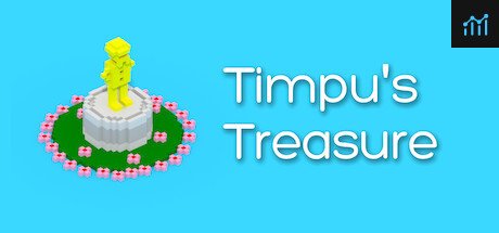 Timpu's treasure PC Specs
