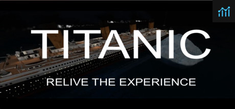 Titanic PC Specs