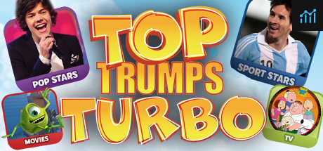 Top Trumps Turbo PC Specs