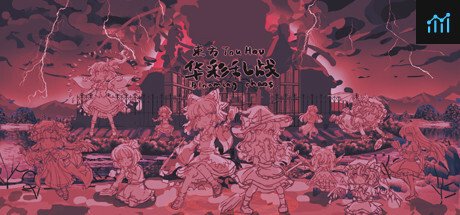 Touhou Blooming Chaos PC Specs