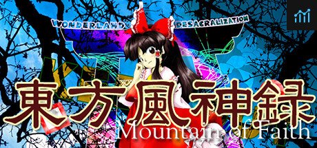 Touhou Fuujinroku ~ Mountain of Faith. PC Specs