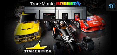 Trackmania United Forever Star Edition PC Specs