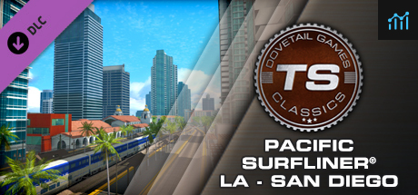 Train Simulator: Pacific Surfliner LA - San Diego Route PC Specs