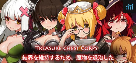 Treasure chest Corps-結界を維持するため、魔物を退治した PC Specs