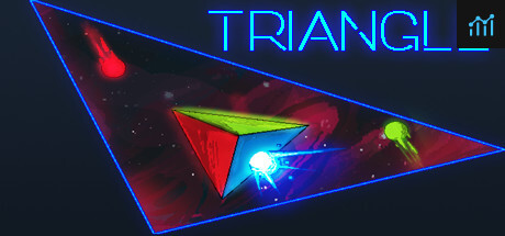 Triangle PC Specs