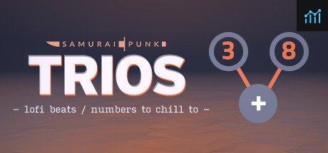 TRIOS - lofi beats / numbers to chill to PC Specs