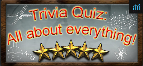 Trivia Quiz: All about everything! PC Specs