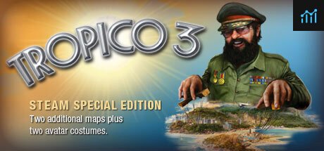 Tropico 3 System Requirements