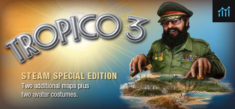 Tropico 3 PC Specs