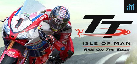 TT Isle of Man PC Specs