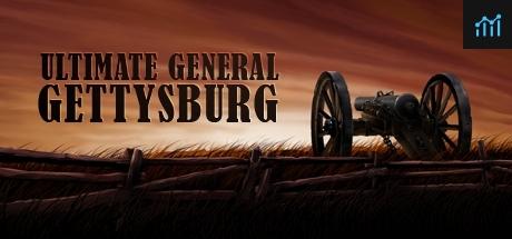 Ultimate General: Gettysburg PC Specs