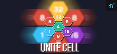 Unite Cell System Requirements