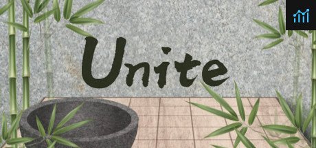 Unite System Requirements