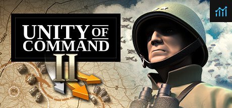 Unity of Command II PC Specs