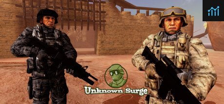 Unknown Surge System Requirements