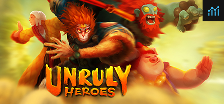 Unruly Heroes PC Specs