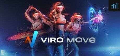 VIRO MOVE PC Specs