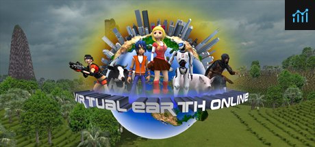 Virtual Earth Online PC Specs