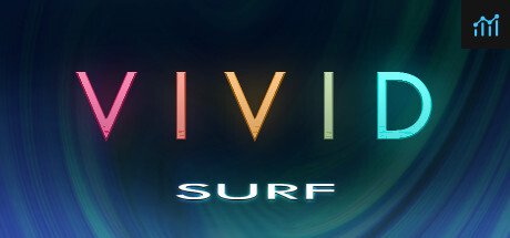 Vivid Surf PC Specs