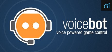 VoiceBot PC Specs