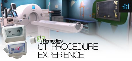 VRemedies - CT Procedure Experience PC Specs