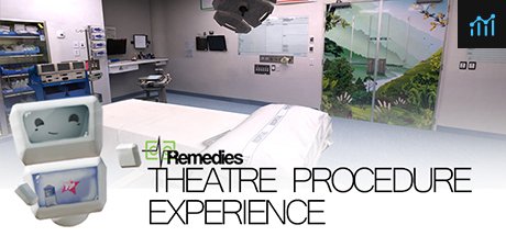 VRemedies - Theatre Procedure Experience PC Specs