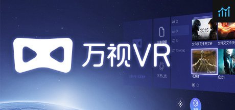 万视VR PC Specs