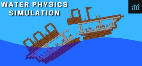 Water Physics Simulation PC Specs