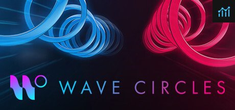 Wave Circles PC Specs