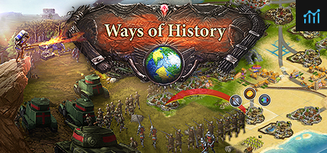 Ways of History PC Specs