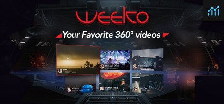 Weelco VR PC Specs