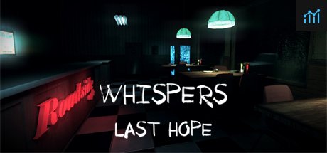 Whispers: Last Hope PC Specs