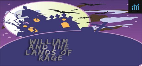 William and the Lands of Rage PC Specs