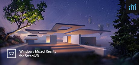 Windows Mixed Reality for SteamVR PC Specs