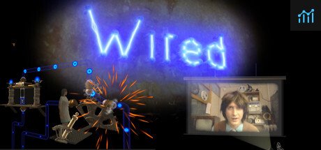 Wired System Requirements