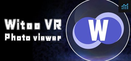 Witoo VR photo viewer PC Specs