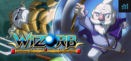 Wizorb System Requirements