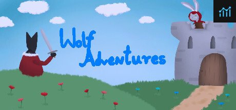 Wolf Adventures PC Specs