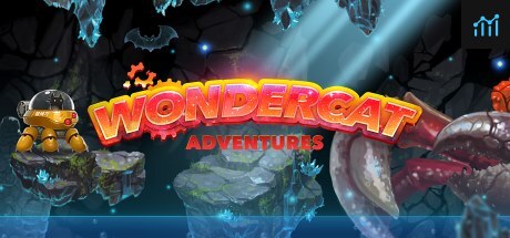 WonderCat Adventures PC Specs