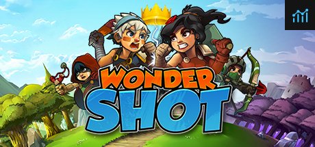 Wondershot PC Specs