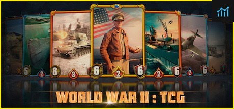 World War II: TCG PC Specs