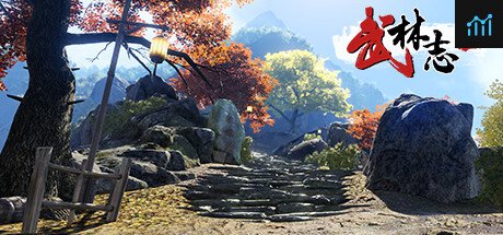 武林志2 (Wushu Chronicles 2) PC Specs