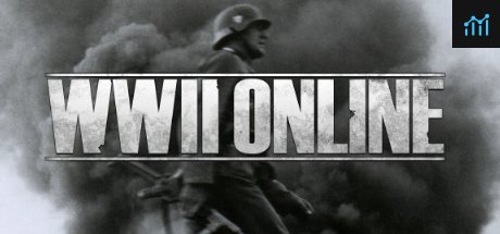 WWII Online PC Specs