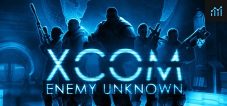 XCOM: Enemy Unknown PC Specs